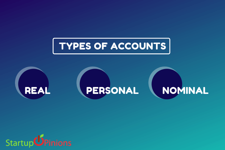 Types of Accounts involved in Accounting System Startupopinions