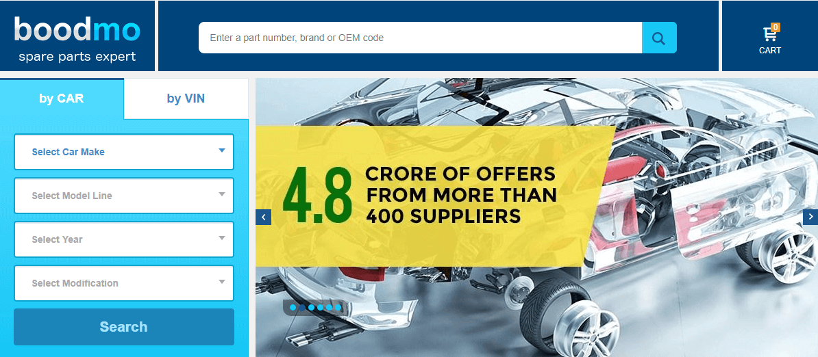 A leading automative Spare Parts Startup Boodmo Startupopinions